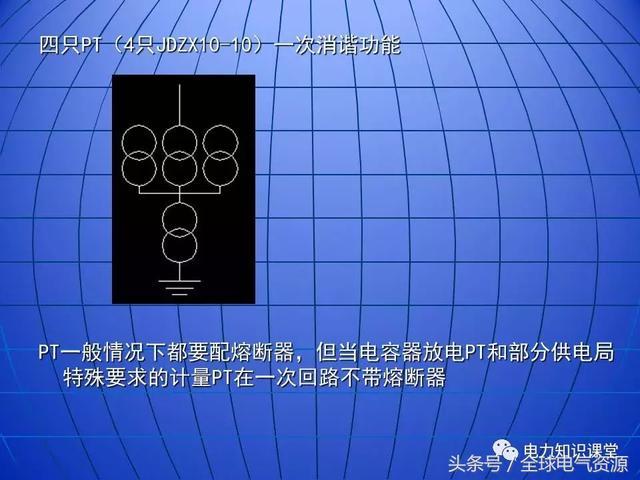 10kV中壓開(kāi)關(guān)柜基礎(chǔ)知識(shí)，值得收集！