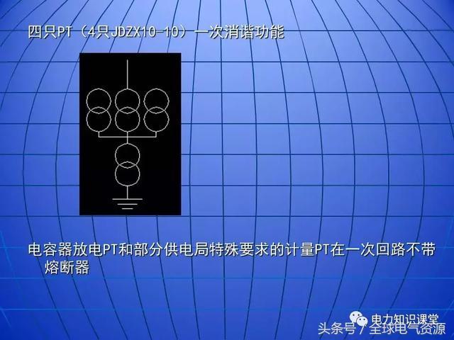 10kV中壓開(kāi)關(guān)柜基礎(chǔ)知識(shí)，值得收集！