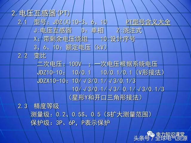 10kV中壓開(kāi)關(guān)柜基礎(chǔ)知識(shí)，值得收集！