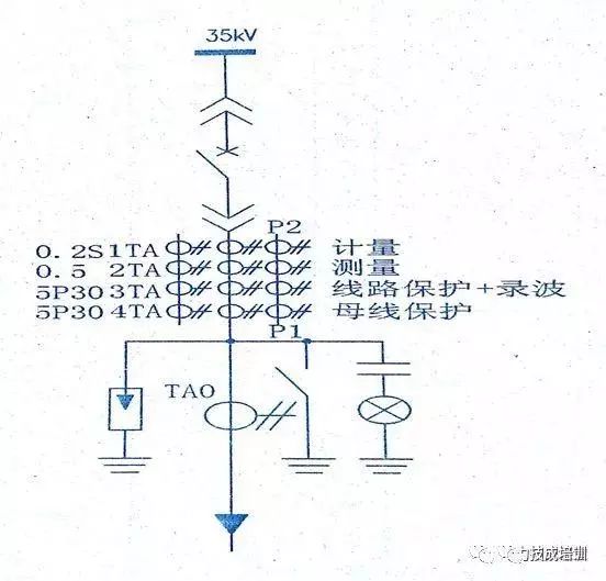 高壓開關(guān)柜二次圖閱讀說明，電氣人員必須閱讀該圖~