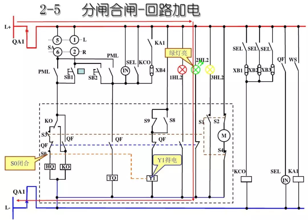 開關(guān)柜次級(jí)電路，圖形分析！！