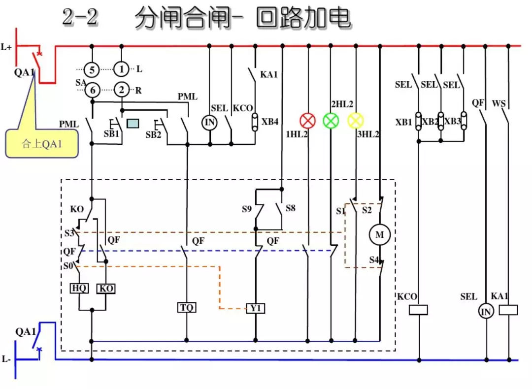 開關(guān)柜次級(jí)電路，圖形分析??！
