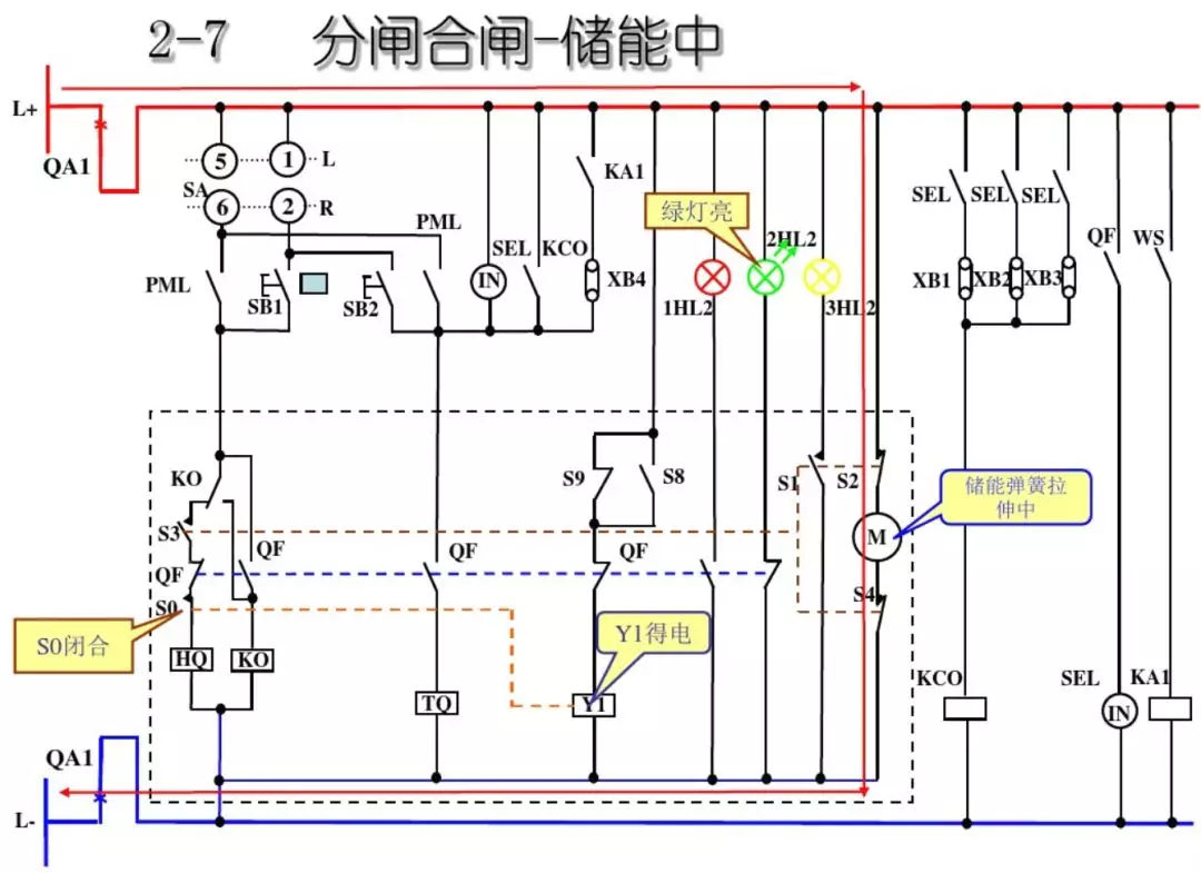 開關柜次級電路，圖形分析??！