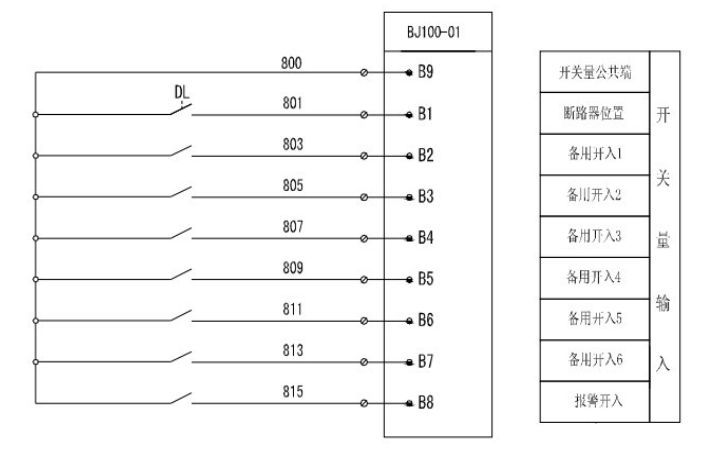 干貨開(kāi)關(guān)柜二級(jí)電路知識(shí)和接線圖~
