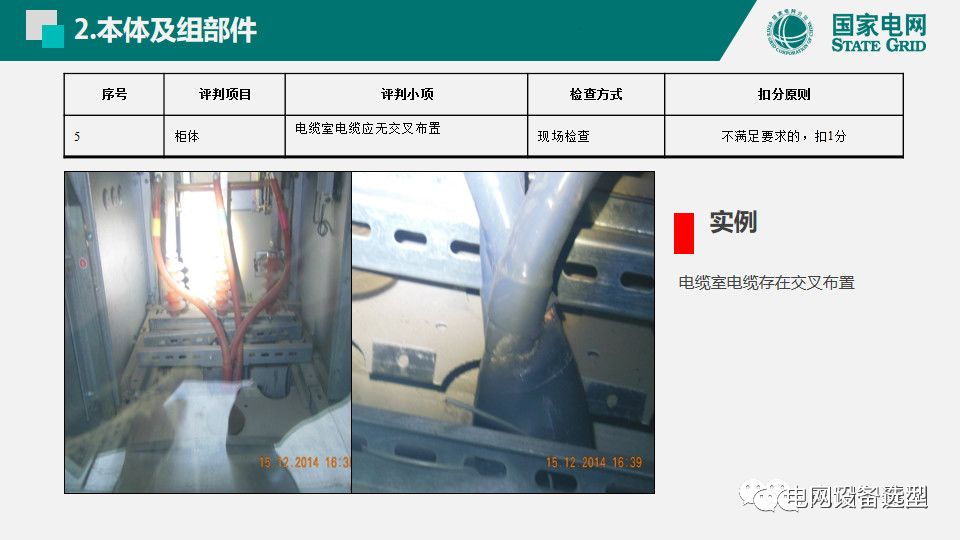 國(guó)家電網(wǎng)公司開關(guān)柜評(píng)估規(guī)則詳細(xì)說明