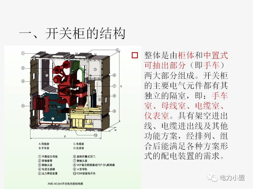 大約35kv高電壓開關柜！