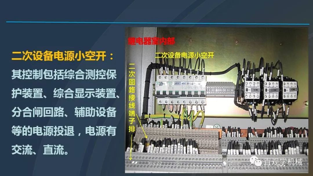 高壓開關(guān)柜培訓(xùn)課件，68頁ppt插圖，帶走！