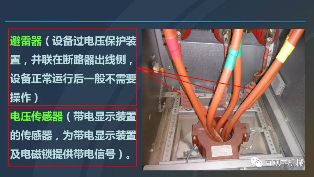 高壓開關(guān)柜培訓(xùn)課件，68頁ppt插圖，帶走！