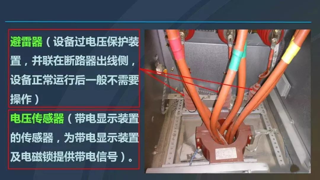 高電壓開(kāi)關(guān)柜，超級(jí)詳細(xì)！