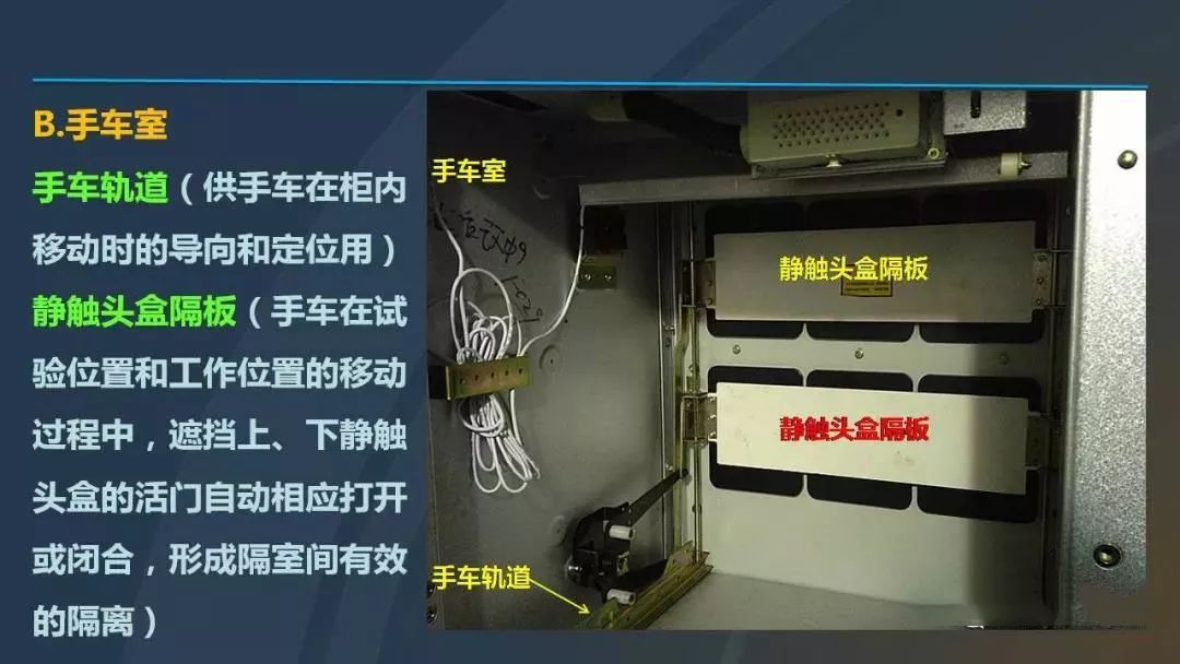 高電壓開(kāi)關(guān)柜，超級(jí)詳細(xì)！