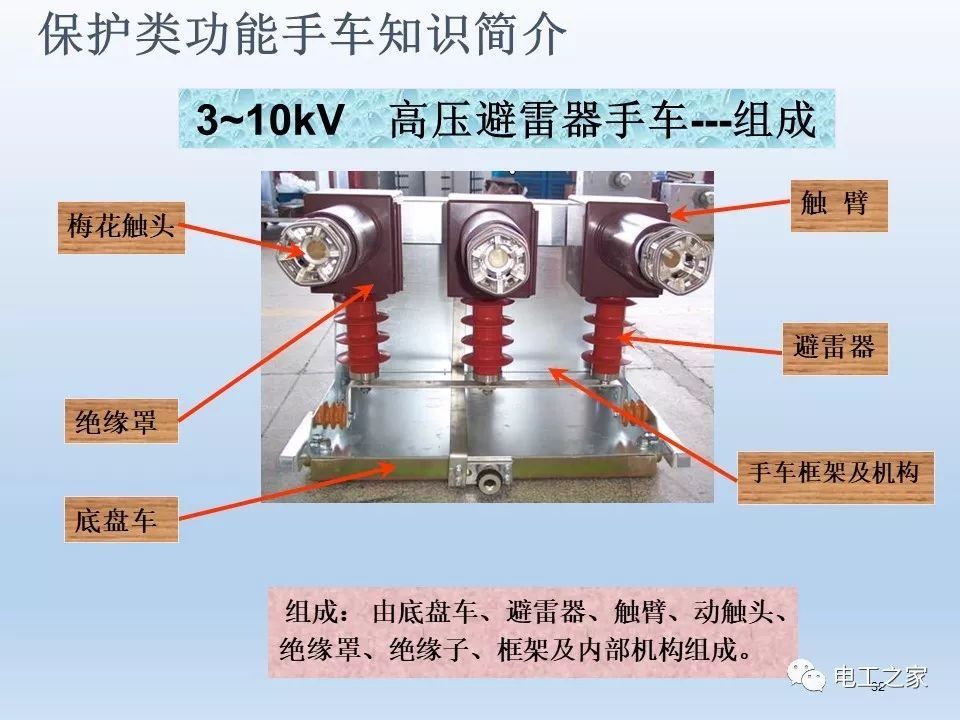 告訴我們KYN28開關(guān)柜常用手工藝品