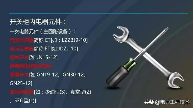 高電壓開關柜，超級詳細！太棒了，全文總共68頁！