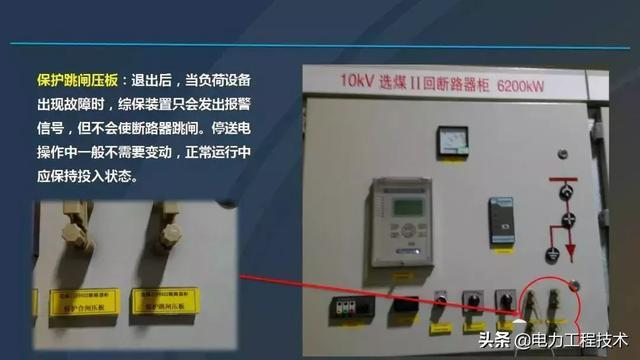 高電壓開關柜，超級詳細！太棒了，全文總共68頁！