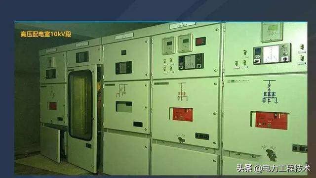 高電壓開關柜，超級詳細！太棒了，全文總共68頁！