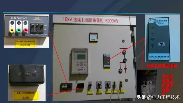 高電壓開關柜，超級詳細！太棒了，全文總共68頁！