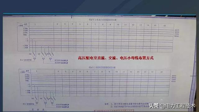 高電壓開關柜，超級詳細！太棒了，全文總共68頁！