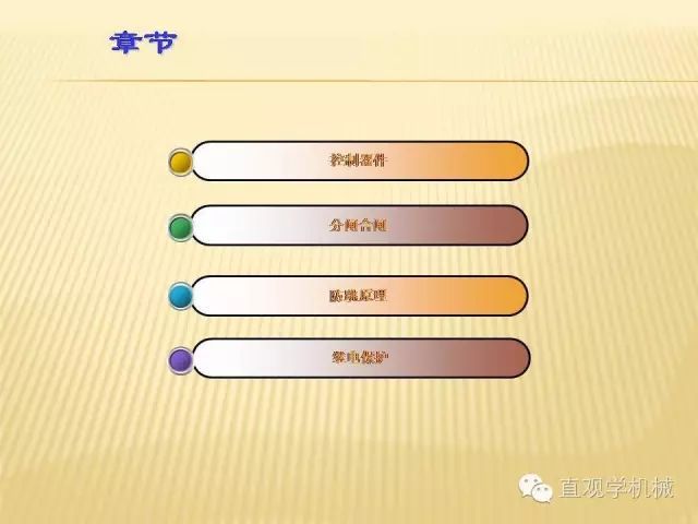 中壓開(kāi)關(guān)柜高清3D動(dòng)畫(huà)分析，控制原理PPT！