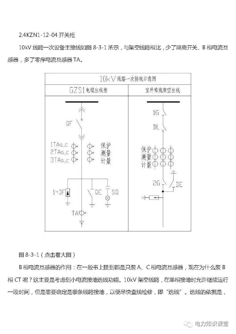 高低壓設(shè)置開關(guān)柜組裝、加工和生產(chǎn)過程