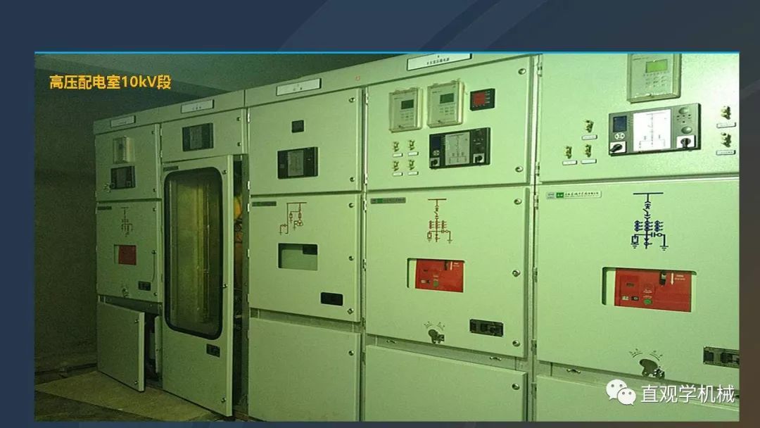 中國(guó)工業(yè)控制|高電壓開(kāi)關(guān)柜培訓(xùn)課件，68頁(yè)ppt，有圖片和圖片，拿走吧！