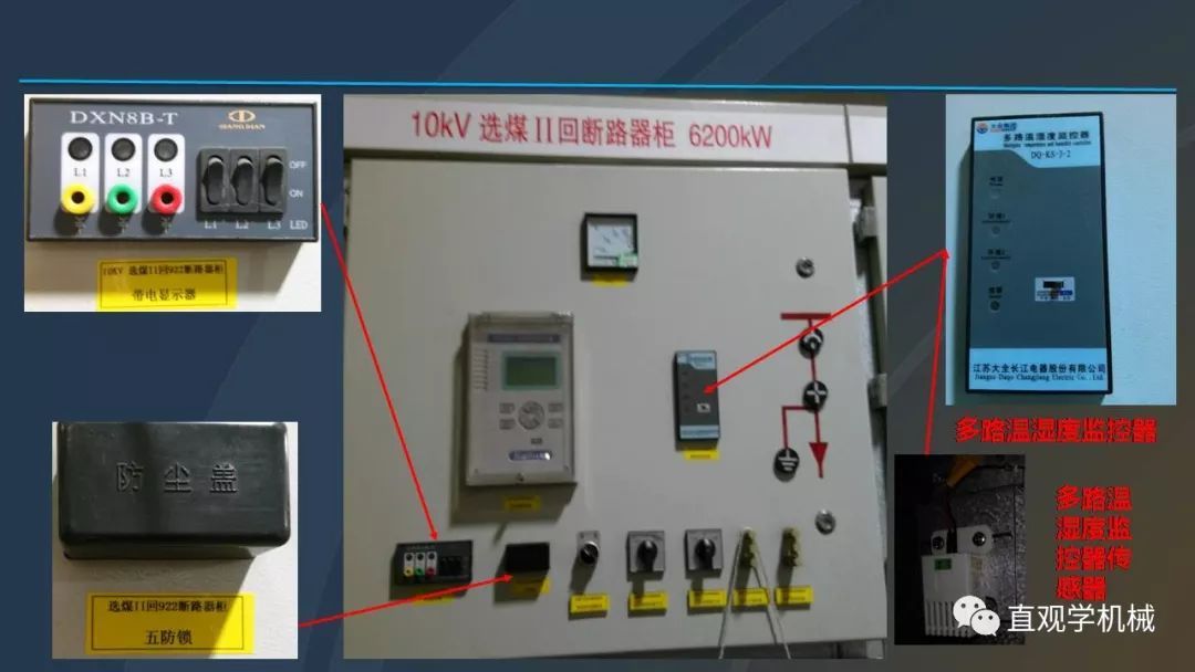 中國(guó)工業(yè)控制|高電壓開(kāi)關(guān)柜培訓(xùn)課件，68頁(yè)ppt，有圖片和圖片，拿走吧！