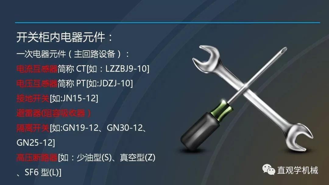 中國(guó)工業(yè)控制|高電壓開(kāi)關(guān)柜培訓(xùn)課件，68頁(yè)ppt，有圖片和圖片，拿走吧！