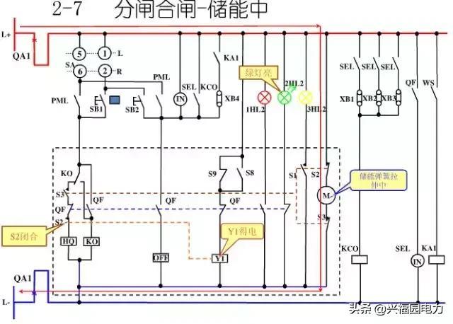 10KV開關(guān)柜控制和保護(hù)動作原理，超美的圖形解決方案