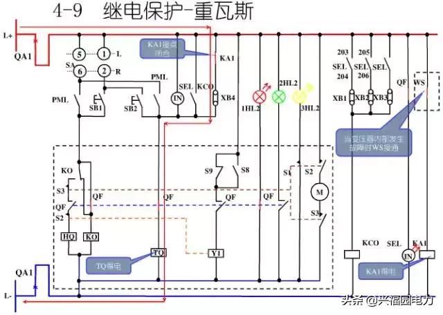 10KV開關(guān)柜控制和保護(hù)動作原理，超美的圖形解決方案