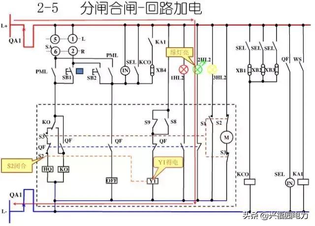 10KV開關(guān)柜控制和保護(hù)動作原理，超美的圖形解決方案