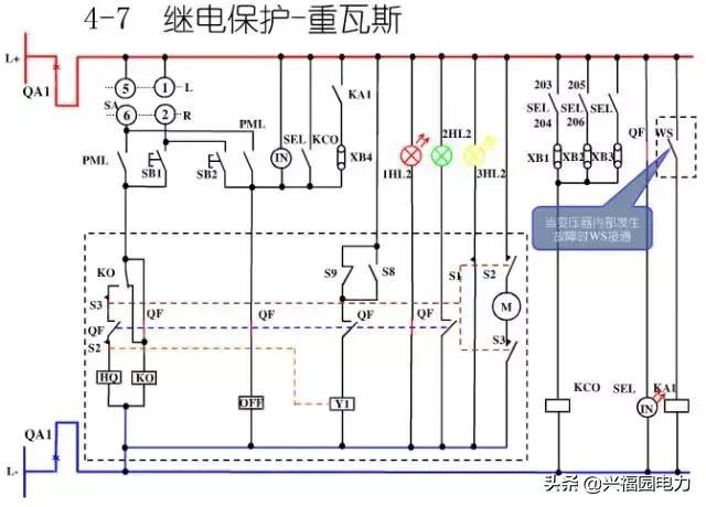 10KV開關(guān)柜控制和保護(hù)動作原理，超美的圖形解決方案