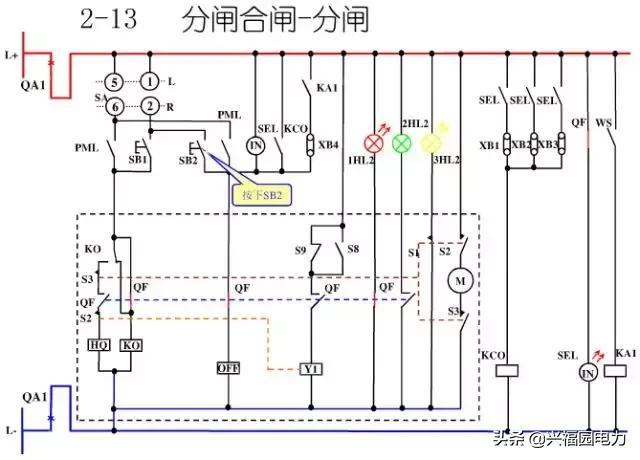 10KV開關(guān)柜控制和保護(hù)動作原理，超美的圖形解決方案