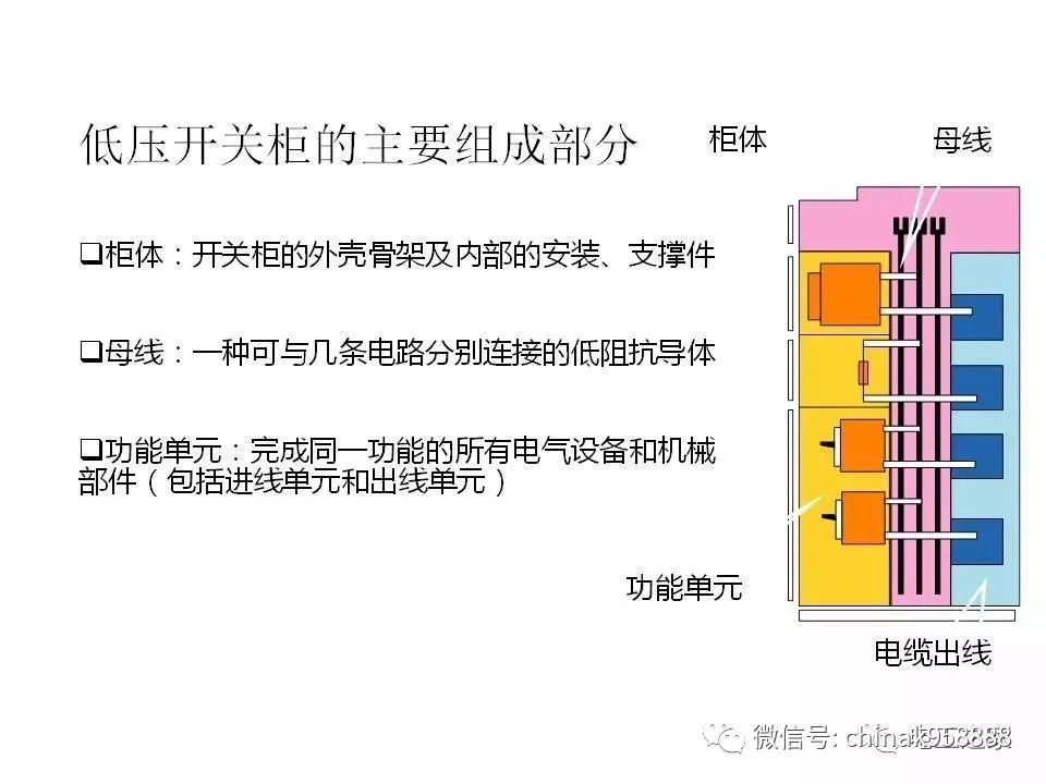 中國工業(yè)控制|低電壓開關柜基本知識
