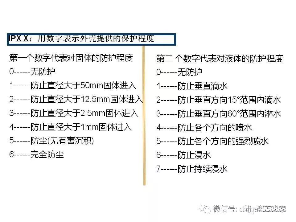中國工業(yè)控制|低電壓開關柜基本知識