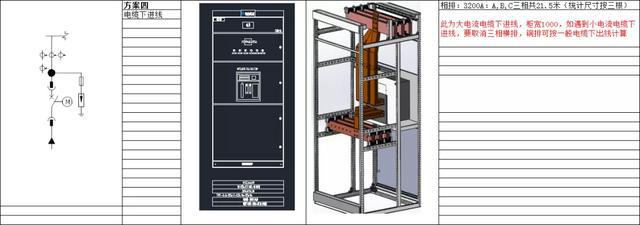 如何計(jì)算低壓開(kāi)關(guān)柜銅排的數(shù)量？這是我見(jiàn)過(guò)的較受歡迎和較美麗的文章！