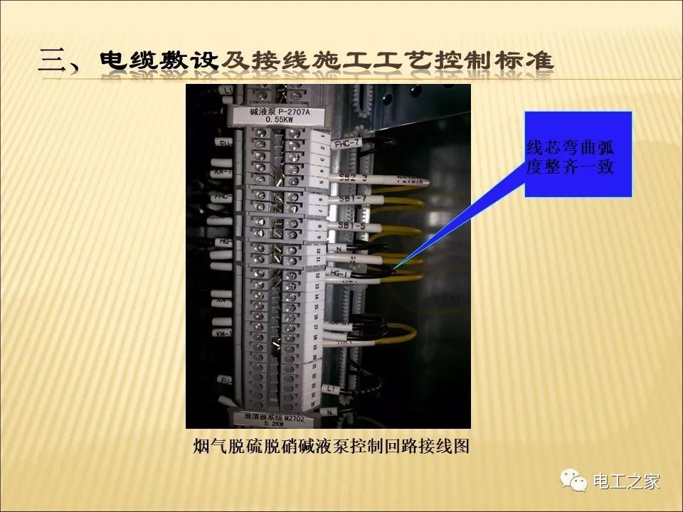 一條完成開關(guān)柜安裝，電纜橋架施工，電纜敷設(shè)及布線施工，照明配電箱施工