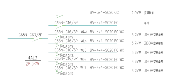 配電箱系統(tǒng)圖學(xué)習(xí)，非常完整的技術(shù)！