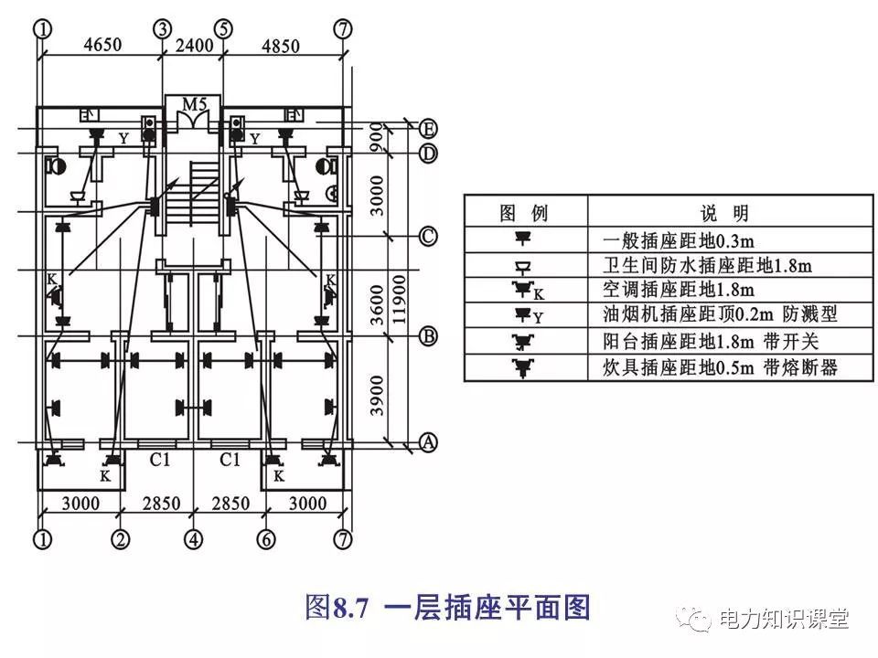 總計，分數(shù)配電箱系統(tǒng)圖