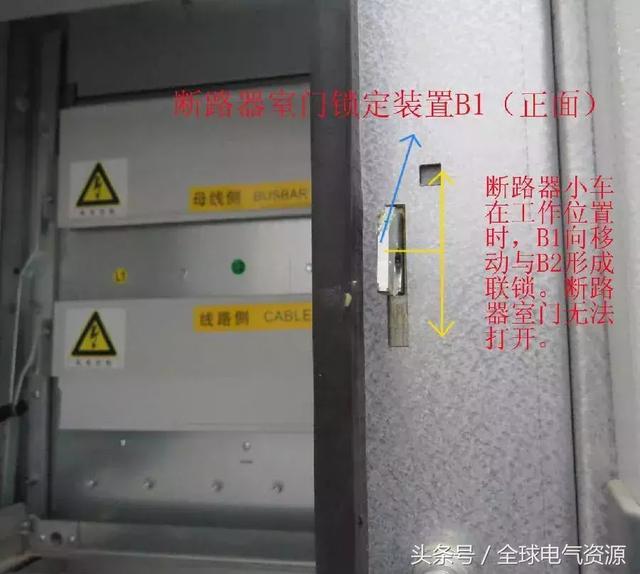 ABB高壓開關(guān)柜 5機械鎖細(xì)節(jié)，建議收藏！