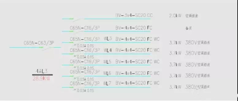 配電箱系統(tǒng)圖符號大全！