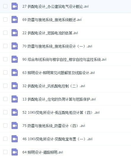 配電箱內(nèi)部結(jié)構(gòu)分析，誰看誰懂！