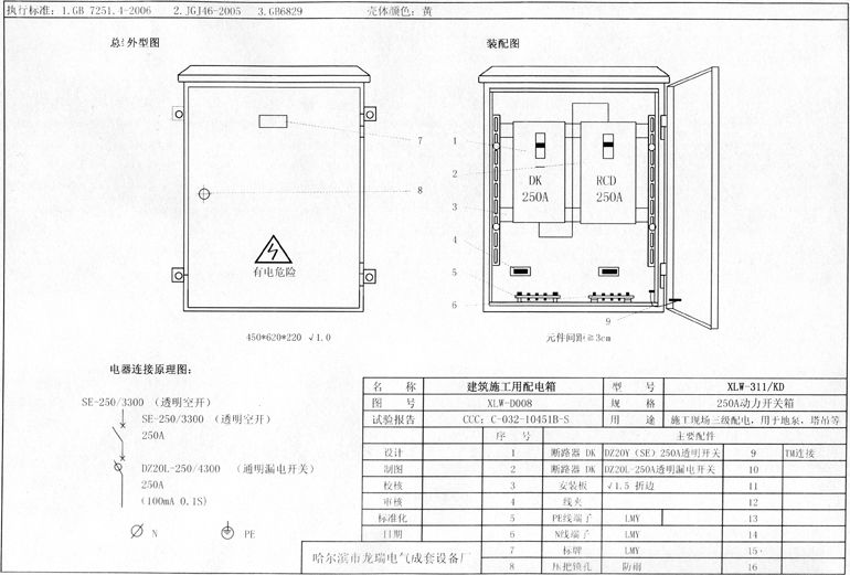 如何在施工現(xiàn)場配置臨時用電配電箱(機(jī)柜)？標(biāo)準(zhǔn)化的例子！