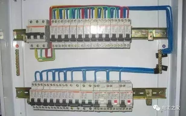 配電箱設(shè)計(jì)路由規(guī)范！