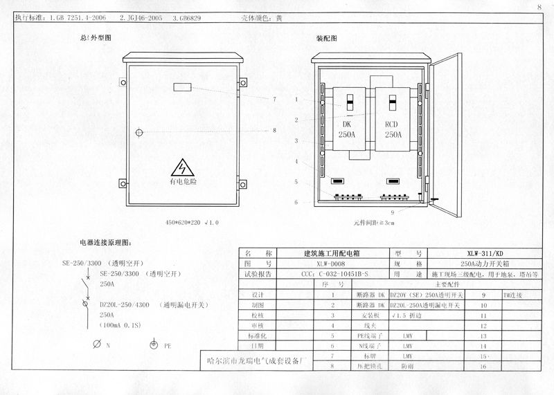 施工現(xiàn)場臨時用電配電箱(機柜)標準化配置圖集！