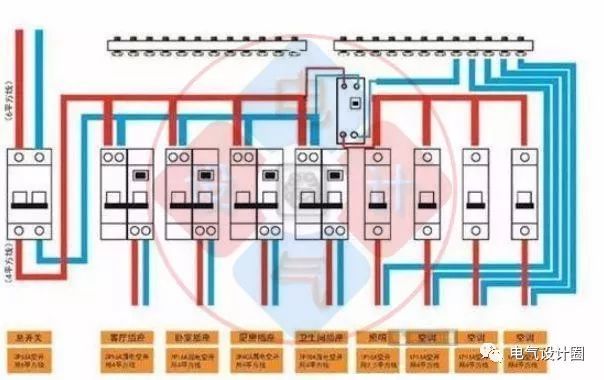 首頁(yè)配電箱在選擇之前，理清這6個(gè)問(wèn)題，你可以少犯錯(cuò)誤！