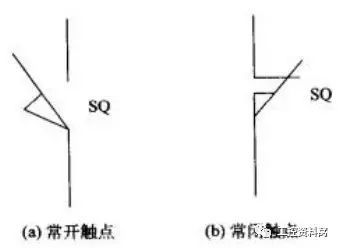 通過插圖和圖片，讓您了解配電柜中常用的電氣元件。