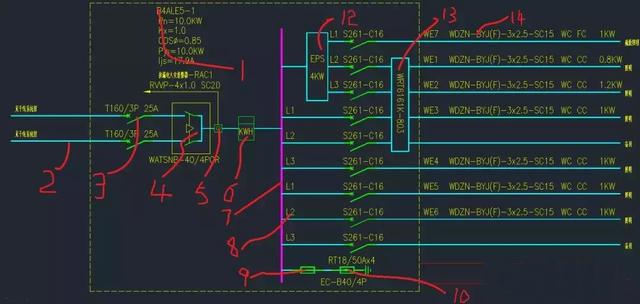 注釋+圖表，教你理解配電箱系統(tǒng)圖表。