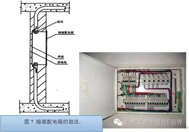 電工在開始之前可以安裝配電箱？WORD兄弟，首先告訴我配電箱和配電柜之間有什么區(qū)別？