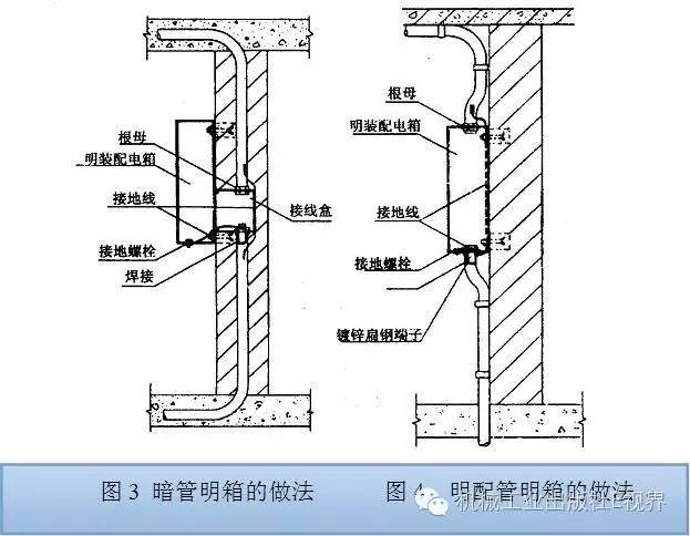 電工在開始之前可以安裝配電箱？WORD兄弟，首先告訴我配電箱和配電柜之間有什么區(qū)別？