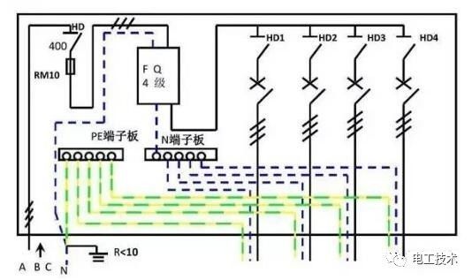 分析了配電箱的內(nèi)部結(jié)構(gòu)，誰(shuí)能理解它？