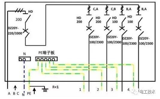 分析了配電箱的內(nèi)部結(jié)構(gòu)，誰(shuí)能理解它？