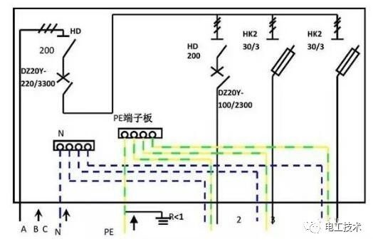 分析了配電箱的內(nèi)部結(jié)構(gòu)，誰(shuí)能理解它？